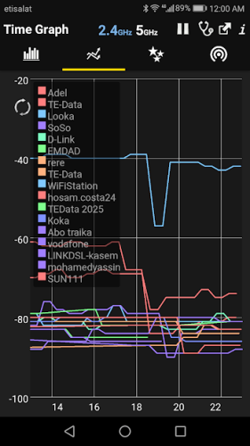 WiFi Analyzer Premium 1