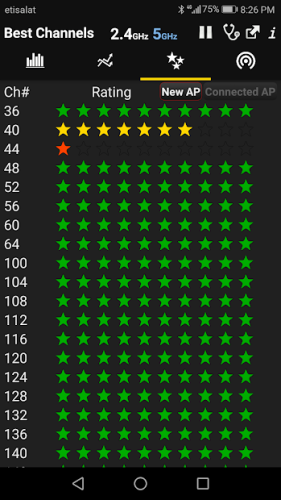 WiFi Analyzer Premium 5